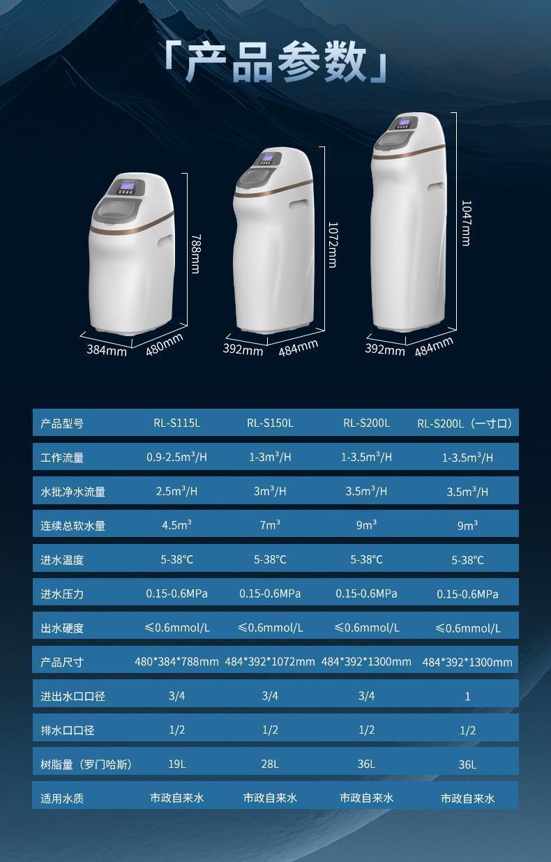 1782279051526664.jpg L软水机参数.jpg