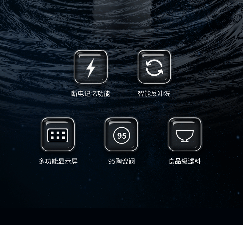 爱家净水机详情页_03.gif