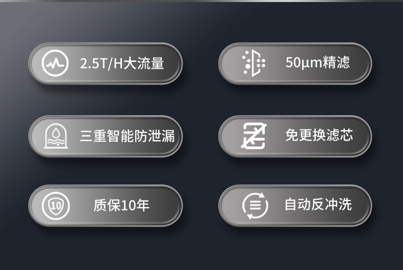 Q02B-自动前置过滤器详情页自动前置过滤器_02.jpg
