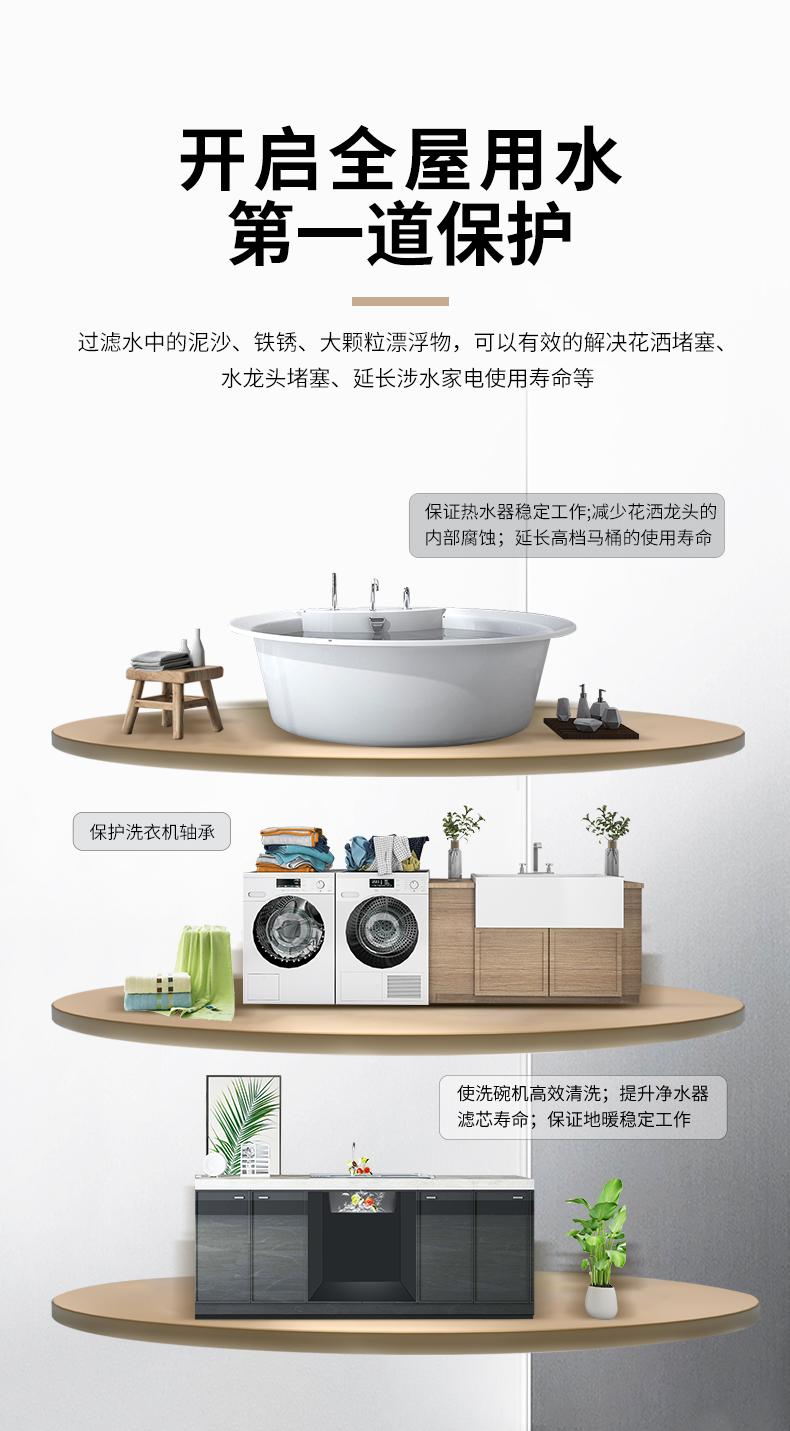 Q02B-自动前置过滤器详情页自动前置过滤器_03.jpg