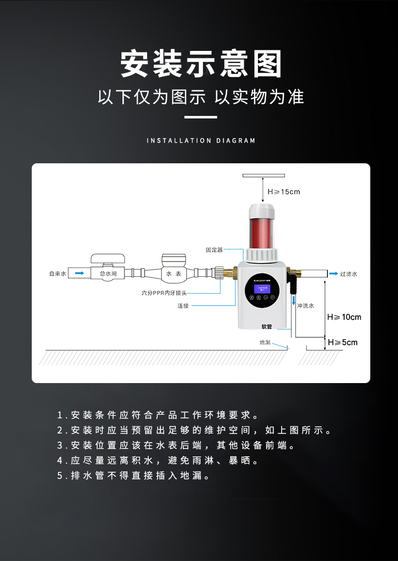 Q02B-自动前置过滤器详情页自动前置过滤器_15.jpg