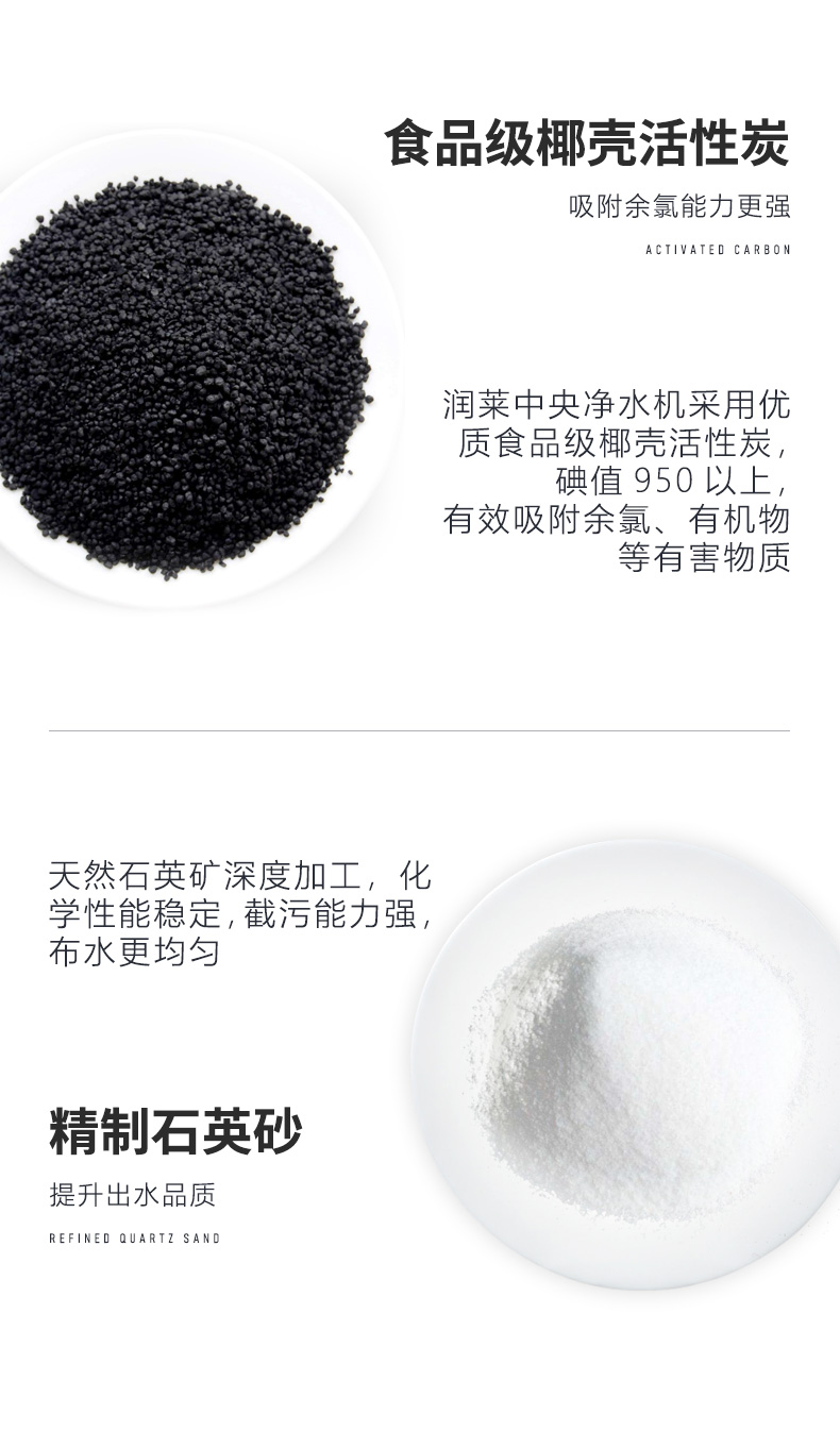 Detail_S系列中央净水_04.jpg