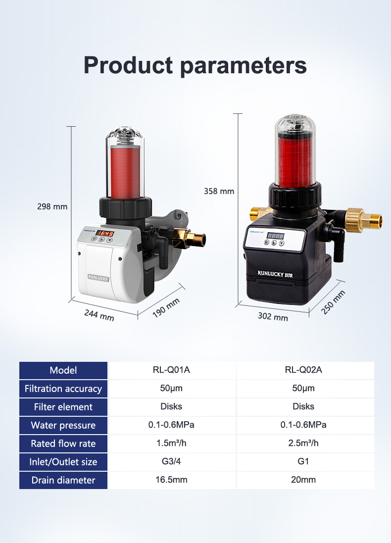 Detail_自动前置过滤器RL-Q01A_12.jpg