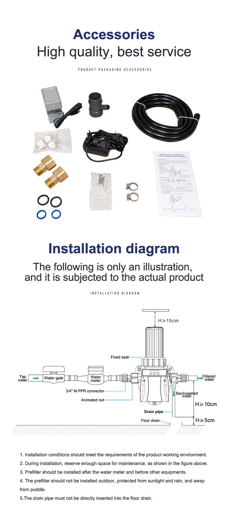 Detail_自动前置过滤器RL-Q01A_13.jpg