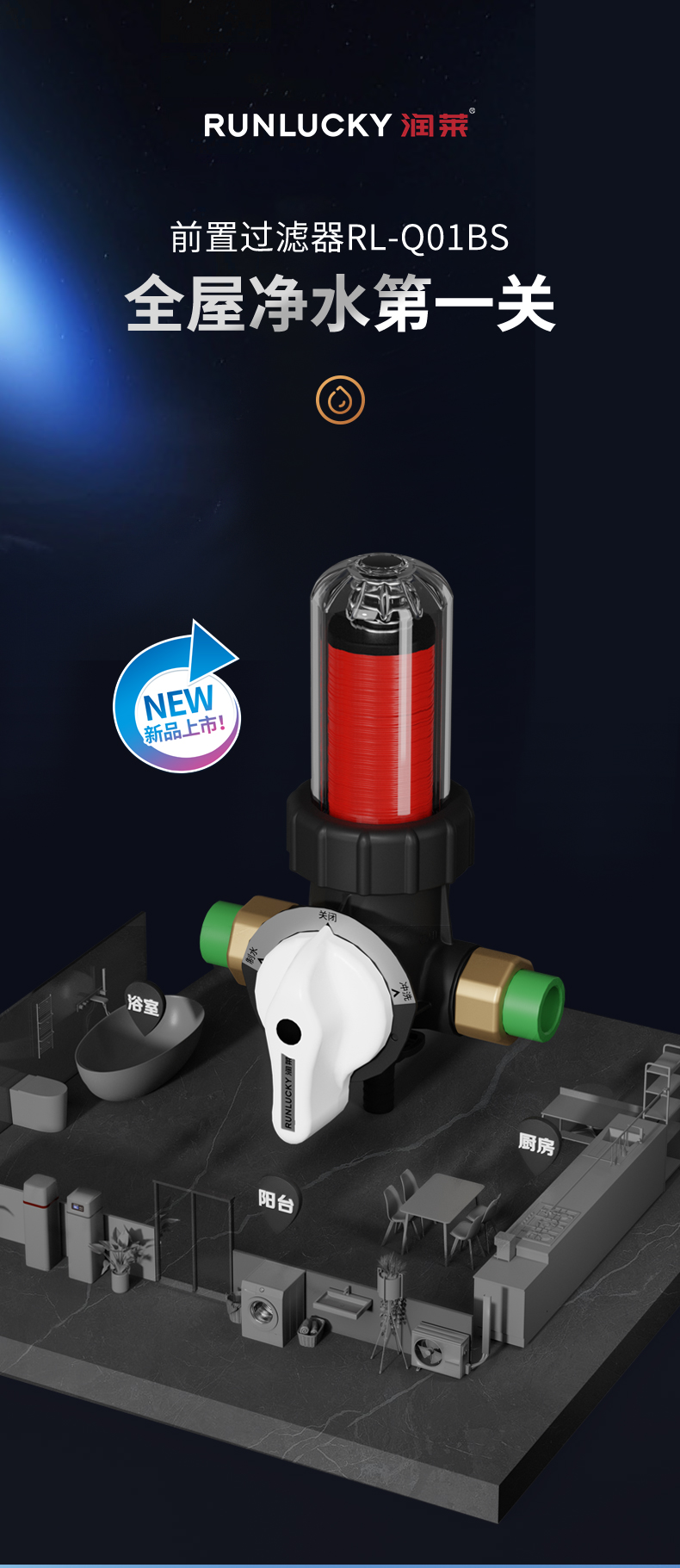 RL-Q01BS手动前置过滤器详情页_01.jpg
