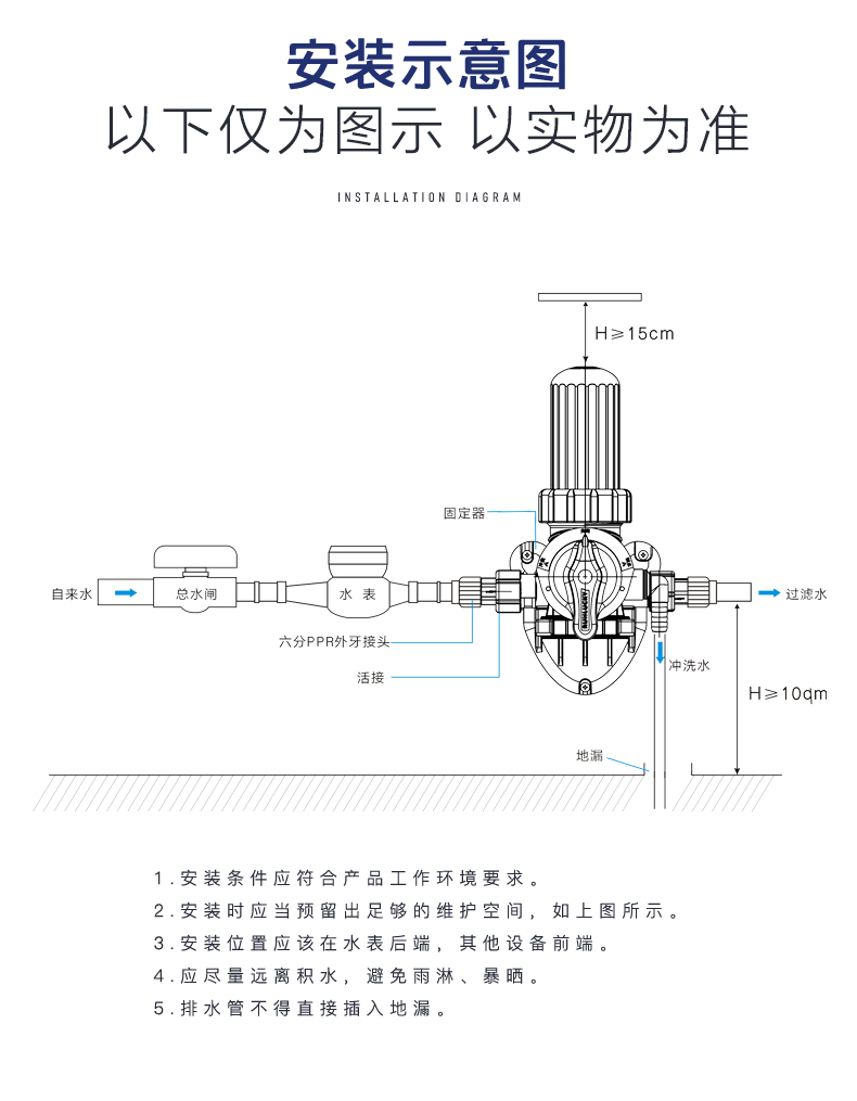 RL-Q01BS手动前置过滤器详情页_12.jpg