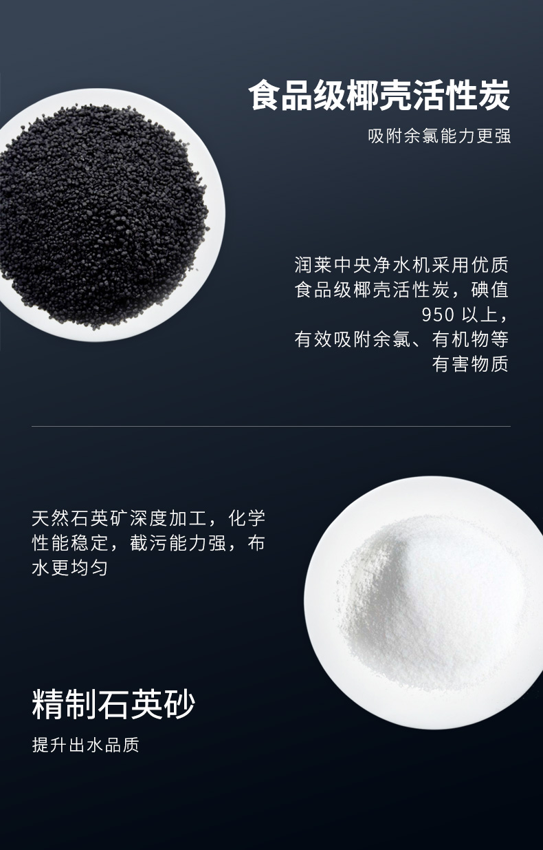 爱家净水机详情页_10.jpg