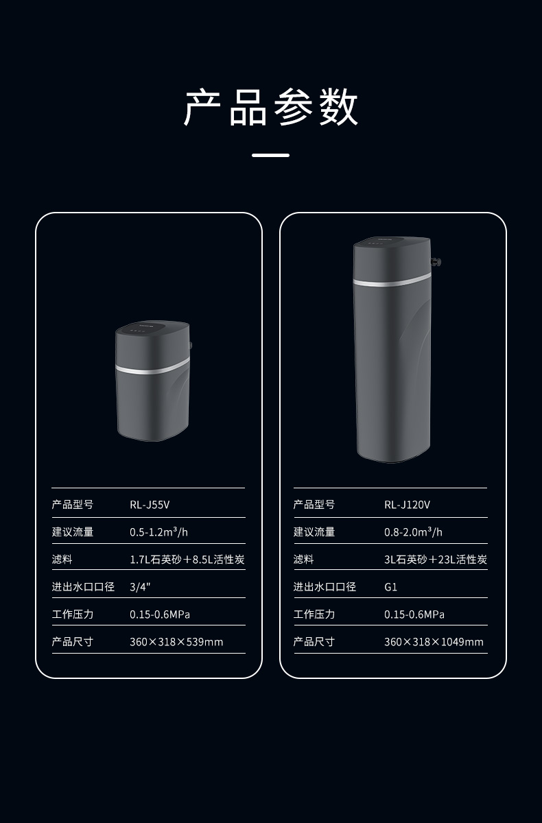 爱家净水机详情页_11.jpg