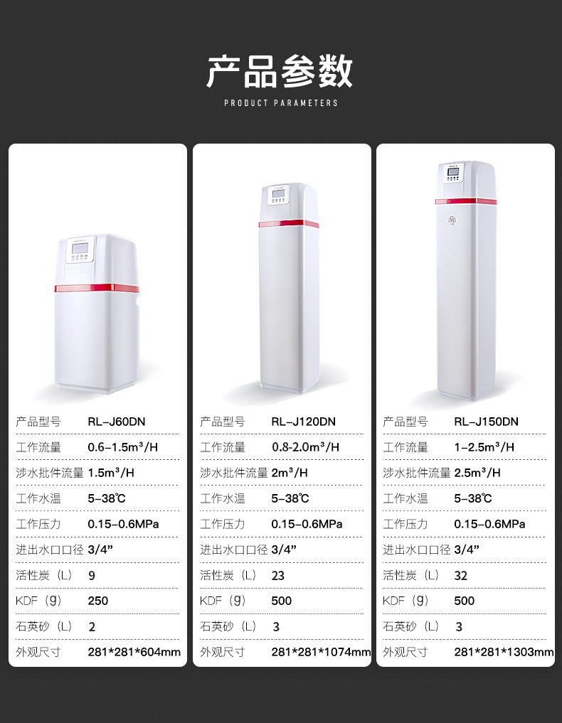 DN系列详情页参数.jpg